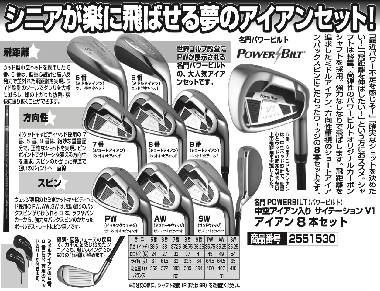 サイテーションアイアンセット
