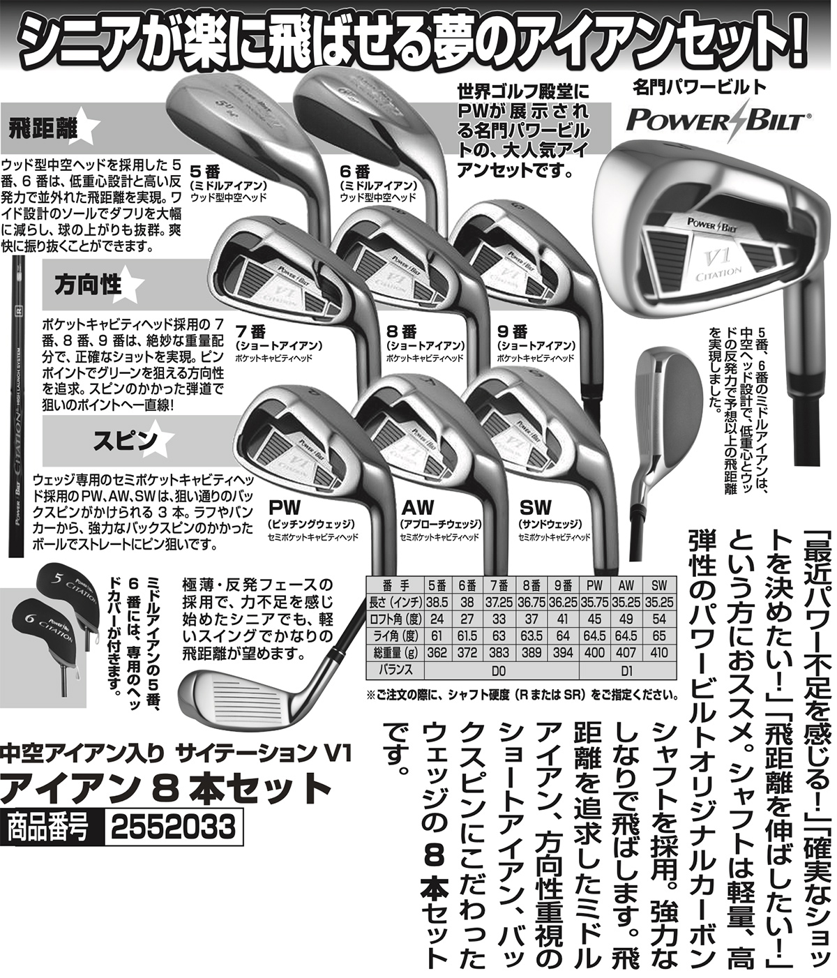サイテーションアイアンセット
